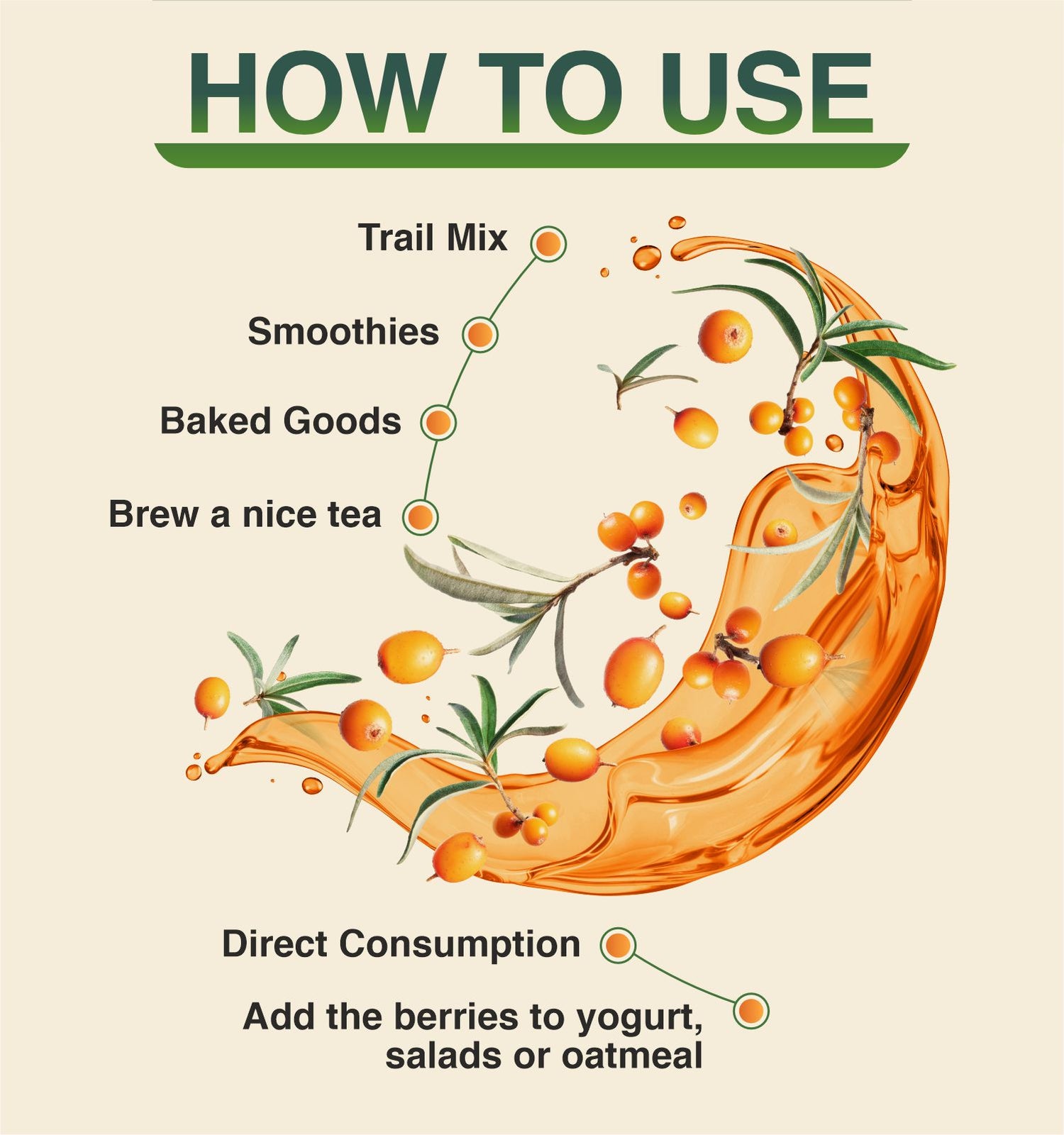 sea buckthorn berries