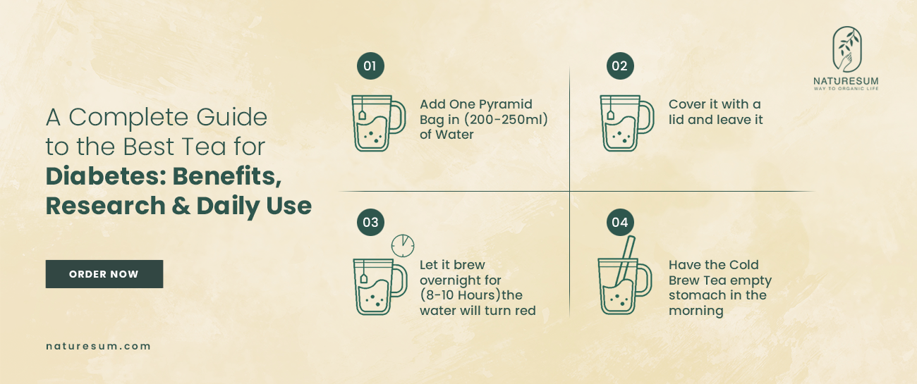 A Complete Guide to the Best Tea For Diabetes: Benefits, Research & Daily Use