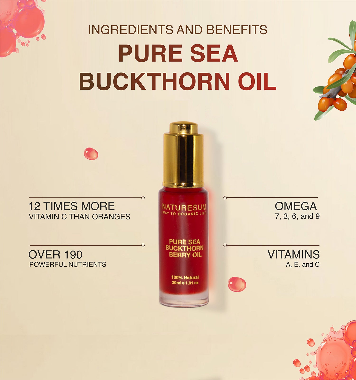 SEA BUCKTHORN BERRY OIL