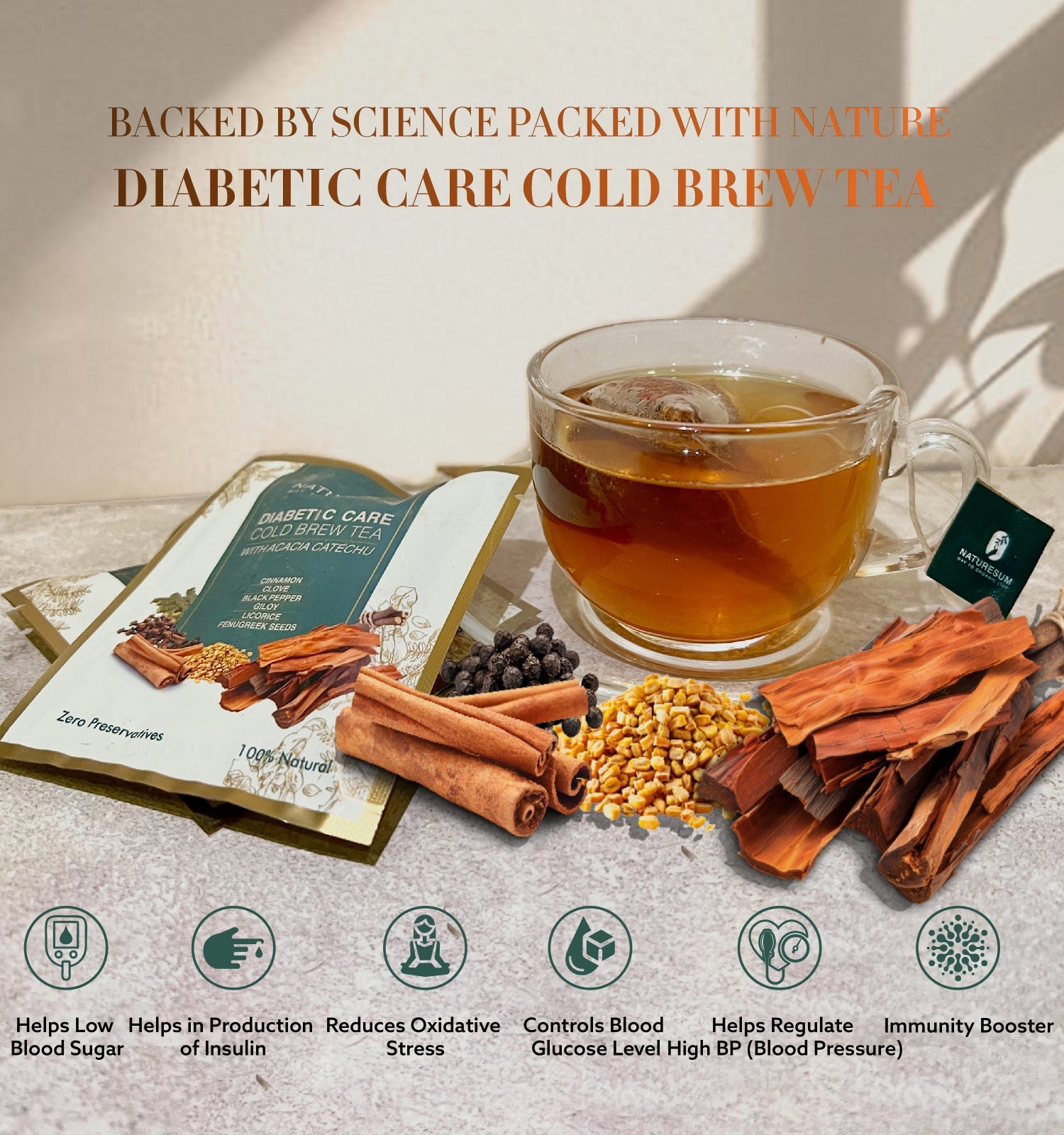 best tea to drink for diabetes